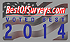 Voted Best Pizza in the Sedona Area